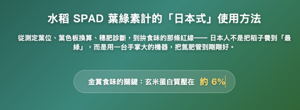 水稻 SPAD 葉綠素計的「日本式」使用方法說明 水稻 SPAD 葉綠素計的「日本式」使用方法