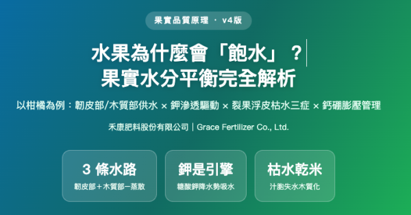水果為什麼會「飽水」？ 水果為什麼會「飽水」？