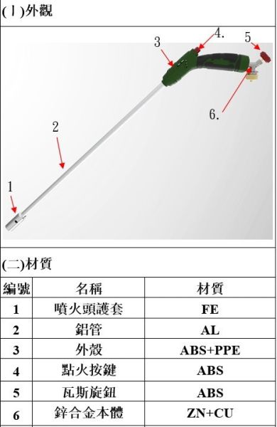 HOTERY多功能除草槍，比上一代火力更強大，預購中 資材,除草槍,雜草