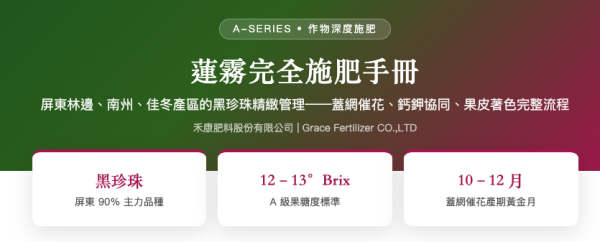 蓮霧完全施肥手冊 蓮霧完全施肥手冊