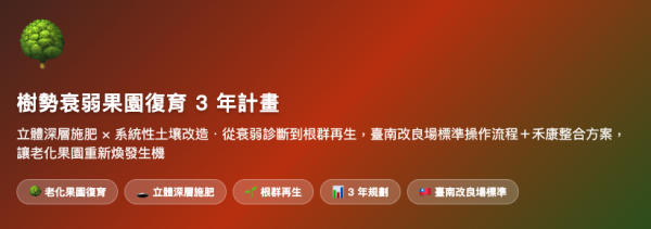 樹勢衰弱果園復育 3 年計畫 樹勢衰弱果園復育 3 年計畫