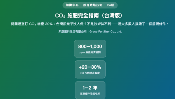CO₂ 施肥完全指南（台灣版） CO₂ 施肥完全指南（台灣版）