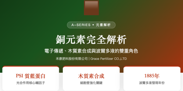 銅元素完全解析 銅元素完全解析