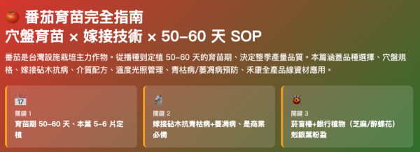番茄育苗完全指南菸盲椿使用時機 番茄育苗完全指南菸盲椿使用時機