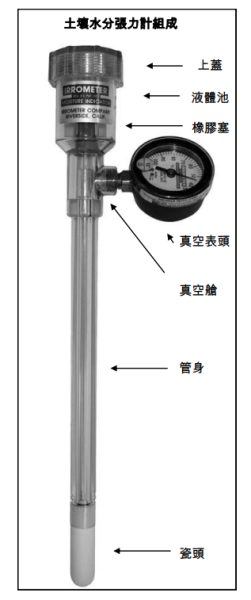 土壤水分張力計 土壤水分張力計