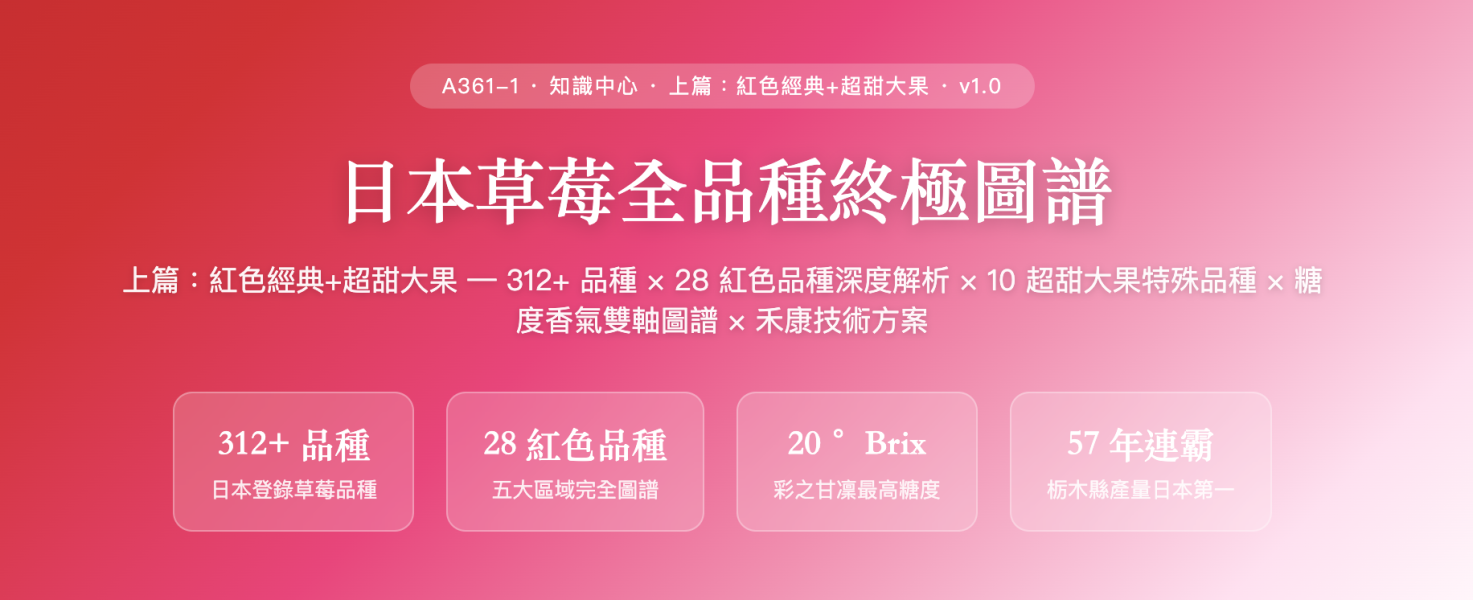日本草莓全品種終極圖譜 日本草莓全品種終極圖譜