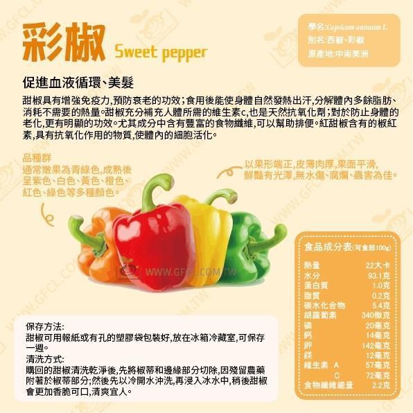 彩椒栽培單質肥料建議參考荷蘭瓦赫寧根大學（WUR）溫室園藝技術 彩椒栽培單質肥料建議參考荷蘭瓦赫寧根大學（WUR）溫室園藝技術