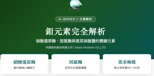 鉬元素完全解析 鉬元素完全解析