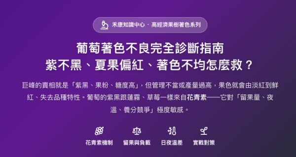 葡萄著色不良完全診斷指南 葡萄著色不良完全診斷指南