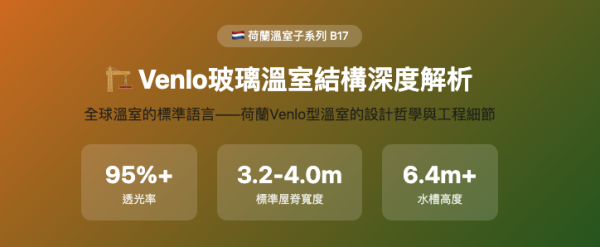 荷蘭Venlo玻璃溫室結構深度解析 荷蘭Venlo玻璃溫室結構深度解析