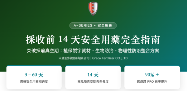 採收前 14 天安全用藥完全指南 採收前 14 天安全用藥完全指南