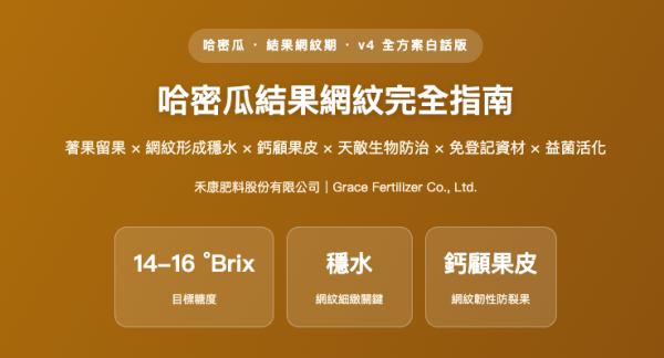 哈密瓜結果網紋完全指南 哈密瓜結果網紋完全指南