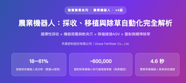 農業機器人 農業機器人