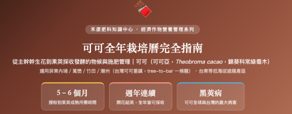 可可全年栽培曆完全指南 可可全年栽培曆完全指南