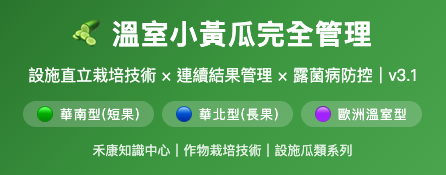 溫室小黃瓜完全管理 溫室小黃瓜完全管理