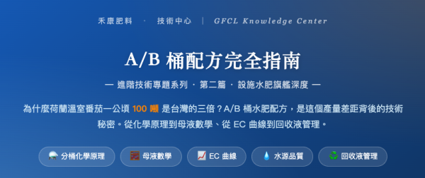 A/B 桶配方完全指南 A/B 桶配方完全指南