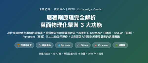 展著劑原理完全解析 葉面物理化學與 3 大功能 展著劑原理完全解析 葉面物理化學與 3 大功能