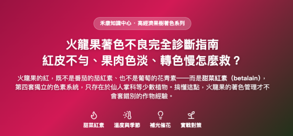 火龍果著色不良完全診斷指南 火龍果著色不良完全診斷指南