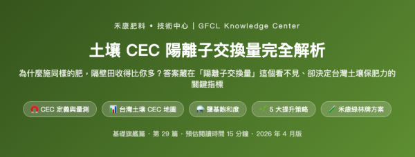 土壤 CEC 陽離子交換量完全解析 土壤 CEC 陽離子交換量完全解析