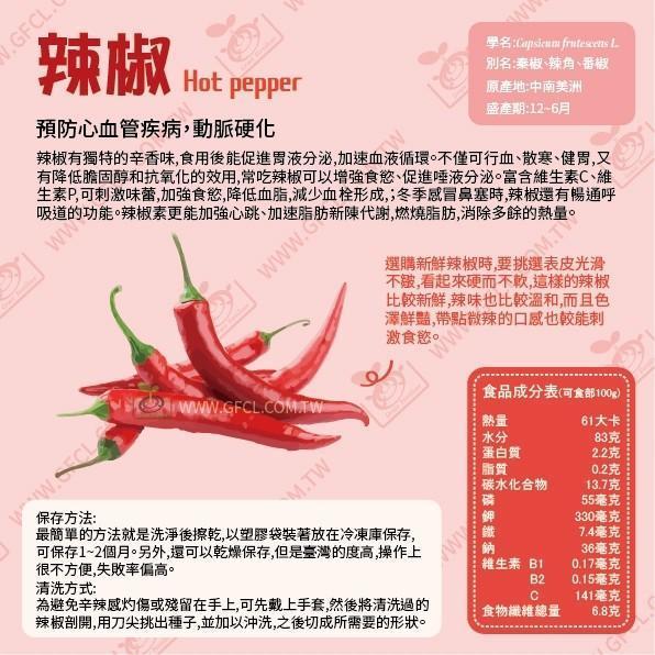 青椒施肥白話文版｜WUR荷蘭溫室技術 青椒施肥白話文版｜WUR荷蘭溫室技術