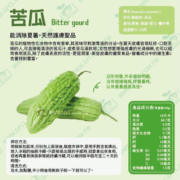 苦瓜施肥白話文版 苦瓜施肥白話文版