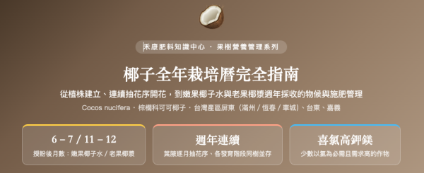 椰子全年栽培曆完全指南 椰子全年栽培曆完全指南