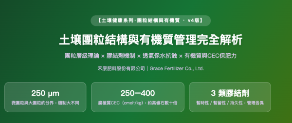 土壤團粒結構與有機質管理完全解析 土壤團粒結構與有機質管理完全解析