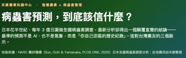 病蟲害預測，到底該信什麼？ 病蟲害預測,到底該信什麼？