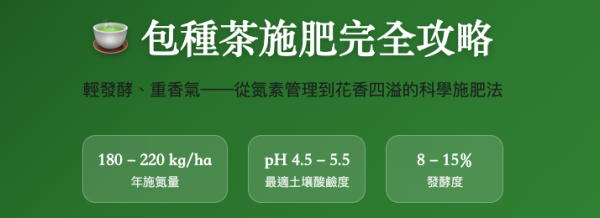 包種茶施肥完全攻略 包種茶施肥完全攻略