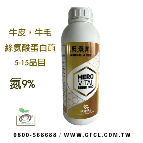 旺春風 旺春風,嘎有看,一灑必旺