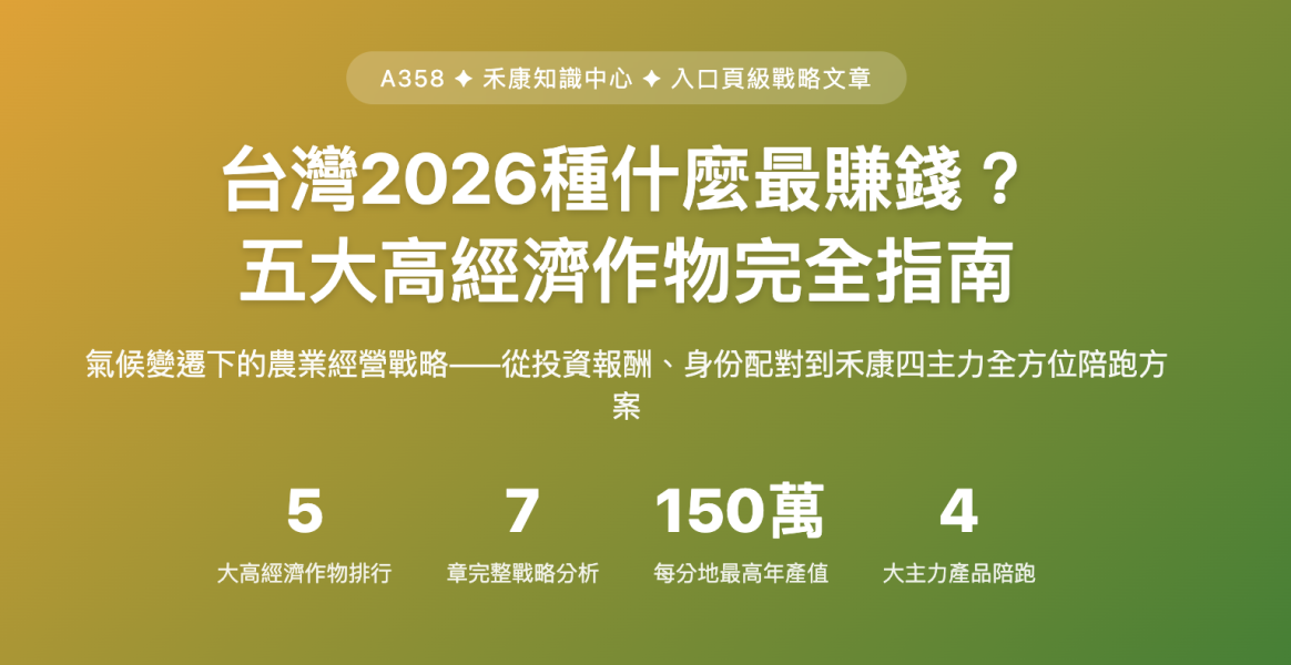 台灣2026種什麼最賺錢 台灣2026種什麼最賺錢