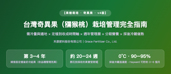 花粉活力與人工授粉完全解析 花粉活力與人工授粉完全解析