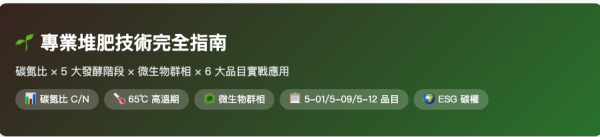 專業堆肥技術完全指南 專業堆肥技術完全指南