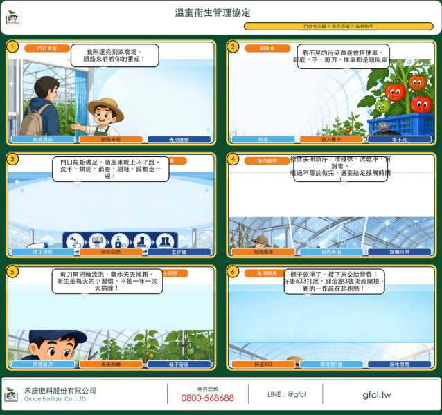 溫室衛生管理協定 溫室衛生管理協定