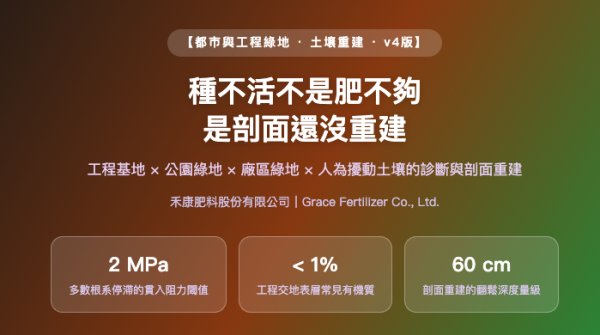 都市與工程綠地 · 土壤重建 都市與工程綠地 · 土壤重建