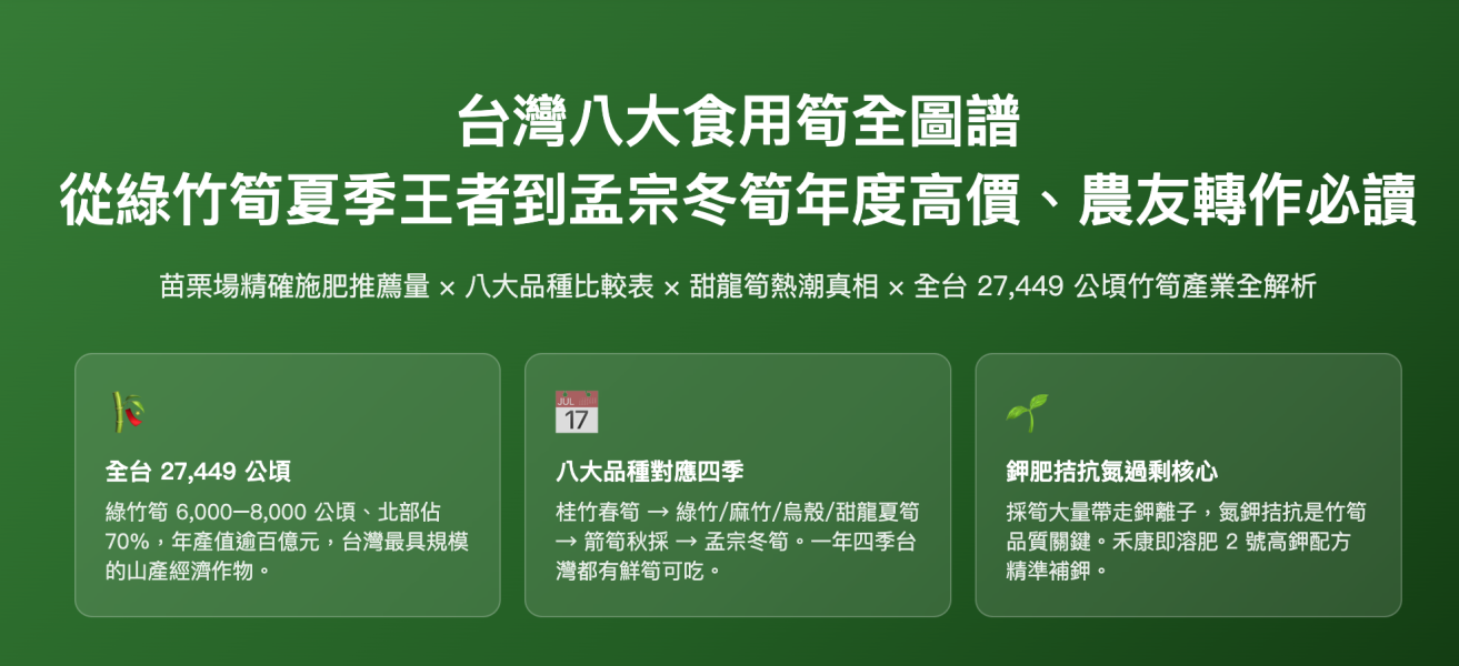 台灣八大食用筍全圖譜 