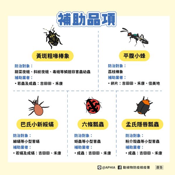 作物生物防治天敵補助作業 作物生物防治天敵補助作業