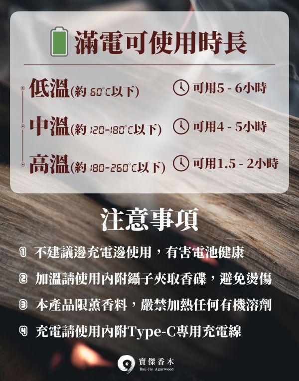 鋁合金手持電薰爐| 充電式，可隨身攜帶 香爐,臥香爐,盤香,淨香粉,品香,電子薰香爐,沉香,檀香,香篆,生活美學