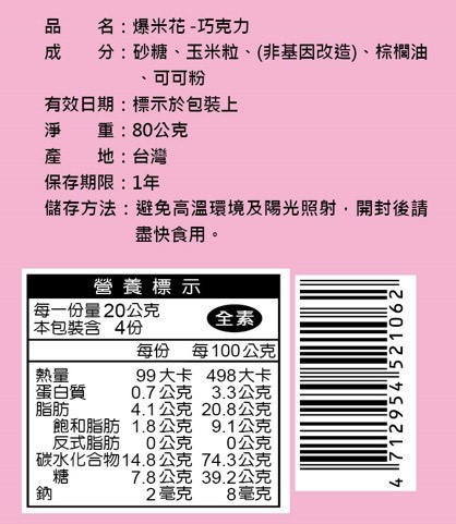 母老虎止暴力丸-巧克力口味 售價150元（任選三個送可愛豬飼料袋） 