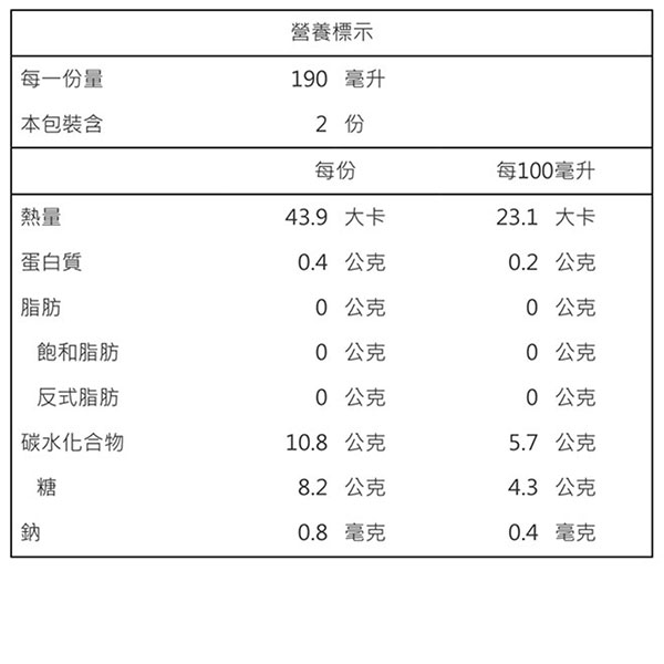 鮮採洛神蘆薈(380ml/瓶) 送禮,蘆薈,果肉,瘦身,營養,究愛,翠葉蘆薈,瘦身飲品,膠質,抗氧化,花青素,洛神,洛神花,養顏美容,降血脂,保養,老行家.降膽固醇,維他命c,酸甜