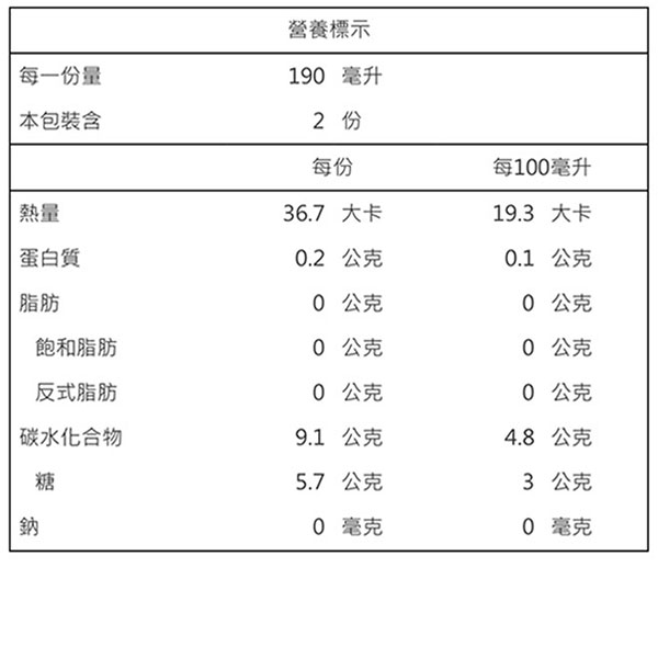 鮮採冰糖蘆薈(380ml/瓶) 送禮,蘆薈,果肉,瘦身,營養,究愛,翠葉蘆薈,瘦身飲品,膠質,老行家