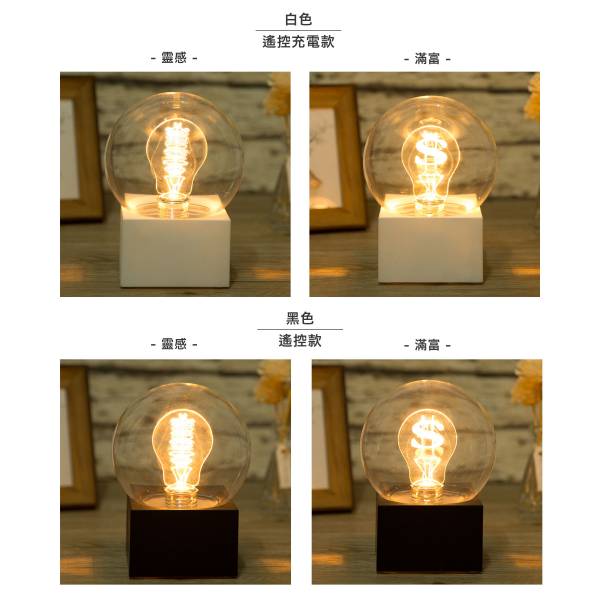 新思維夜燈 滿富 / 遙控款 收銀,櫃檯,招財,夜燈,桌燈,檯燈,氣氛,燈飾,創意,造型,禮物
