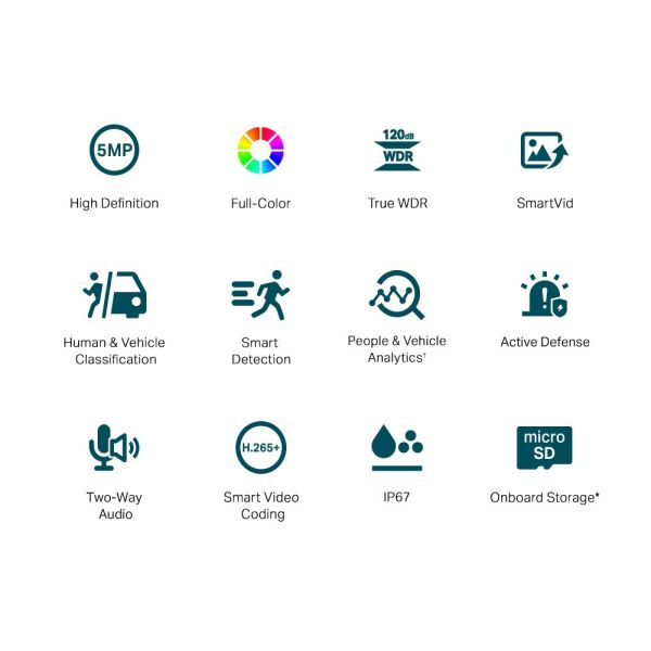 TP-LINK VIGI C350 5MP 人車辨識 防水槍型網路攝影機｜30M 紅外線 白光補光｜內建麥克風喇叭｜PoE 供電 支援 ONVIF TP-LINK VIGI,C350,VIGI C350,5MP 攝影機,AI 人車辨識,半球攝影機,PoE 攝影機,網路攝影機,IP Camera,暗夜全彩,IR 30M,店面監視器,公司監控,倉庫監控,TP-LINK 攝影機,H.265+,雙向語音攝影機