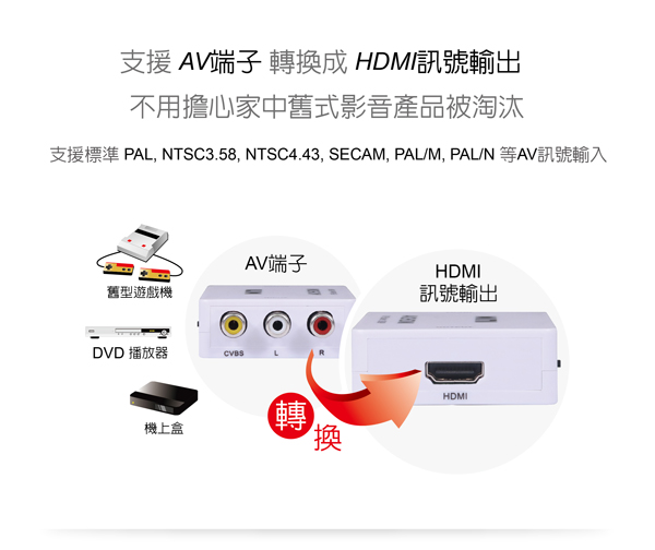 伽利略【AV 轉 HDMI】轉換器AV2HD 伽利略【AV 轉 HDMI】轉換器AV2HD
