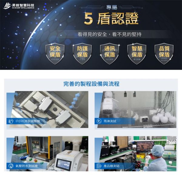 昇銳電子8路NVR數位監視器主機 IP型 網路錄放影機 HS-NK831F Onvif 【支援異地備分】【支援6M網路攝影機】 HiSharp, 昇銳 NVR, HS-NK831F, 網路錄影主機, IP錄影主機, H.265錄影機, 8路NVR, AI辨識錄影主機, 網路監控主機, 即插即用錄影機