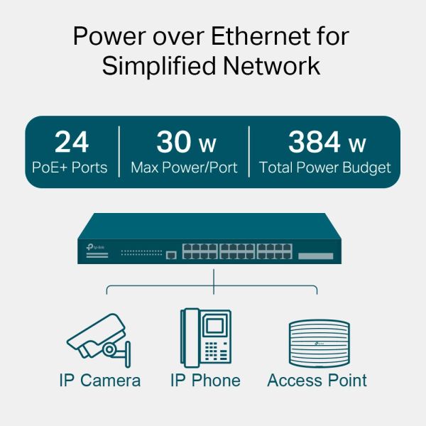 【TP-Link】 TL-SG3428MP 28埠 24埠Gigabit RJ45+4埠SFP L2+ 網管型/管理型PoE switch交換器(384W) 【TP-Link】 TL-SG3428MP 28埠 24埠Gigabit RJ45+4埠SFP L2+ 網管型/管理型PoE switch交換器(384W)