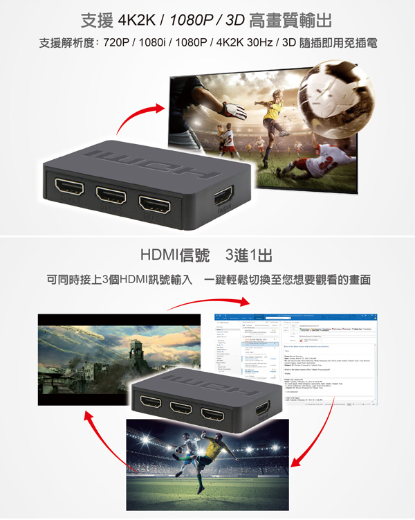 伽利略 HDMI【 3進1出】影音切換器HDS301A 伽利略 HDMI【 3進1出】影音切換器HDS301A