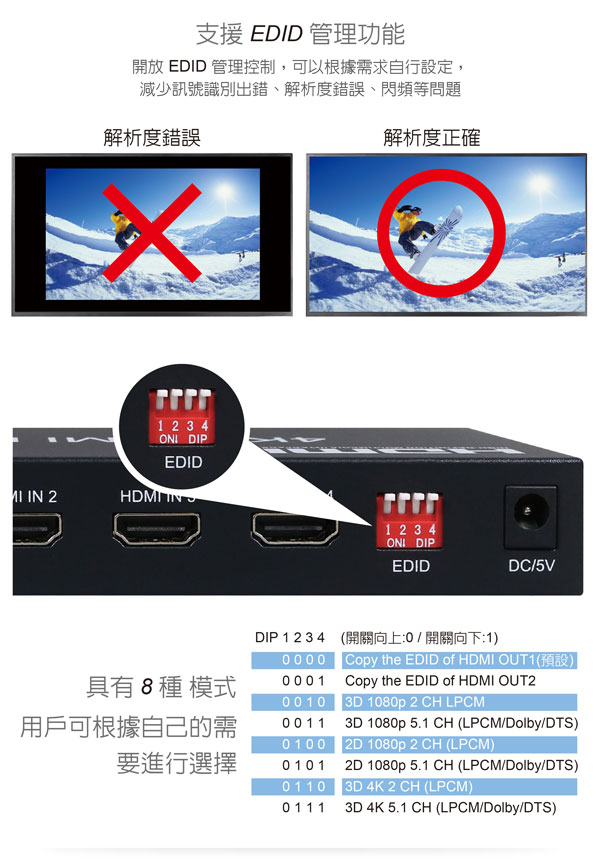 伽利略 HDMI【4進2出】4K2K 影音分配器 矩陣式HDS402B 伽利略 HDMI【4進2出】4K2K 影音分配器 矩陣式HDS402B