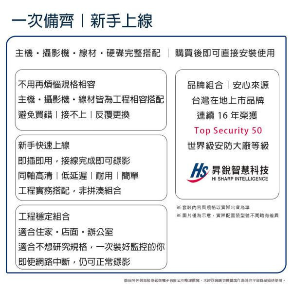 昇銳 4路 5MP監控系統套裝｜HS-HV4311 主機＋收音型攝影機｜工程級 AHD 同軸高清｜一次備齊即插即用 昇銳監控、4路監控套裝、收音攝影機、AHD 監控系統、工程用監控、同軸監控、HS-HV4311、HS-T108BH 、免雲端監控、長時間錄影