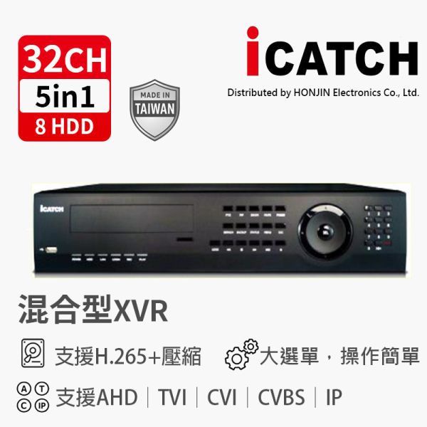 可取 iCATCH KMQ-3228AU-B｜32路 XVR 數位監控主機 H.265｜台灣製、8HDD 工業機架式 iCATCH, KMQ-3228AU-B, 可取監控主機, 32路錄影主機, H.265錄影機, 五合一XVR, 工業監控主機, 台灣製監控, 8HDD錄影機, 機架式監控主機, 大型監控系統, 工廠監控, 監控中心錄影主機
